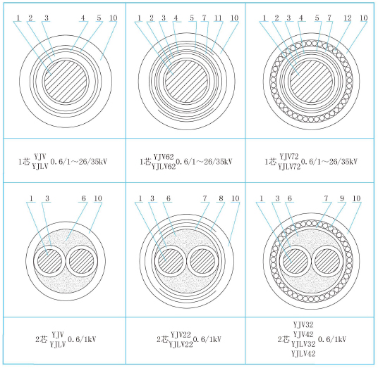 一定发(中国区)官方网站