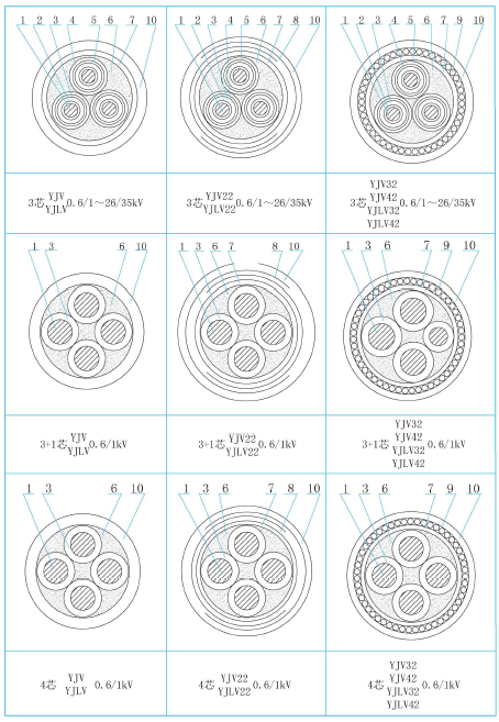 一定发(中国区)官方网站