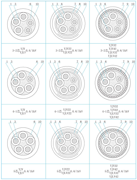 一定发(中国区)官方网站