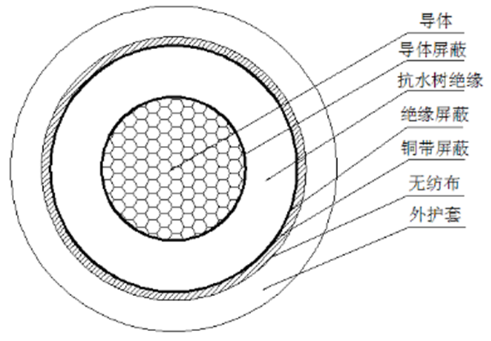 一定发(中国区)官方网站